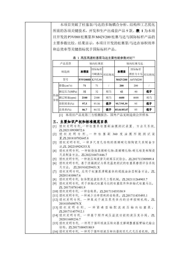 浙江省科學(xué)技術(shù)獎(jiǎng)公示信息表-高壓高速柱塞泵馬達(dá)關(guān)鍵技術(shù)及應(yīng)用-20250520_2.png